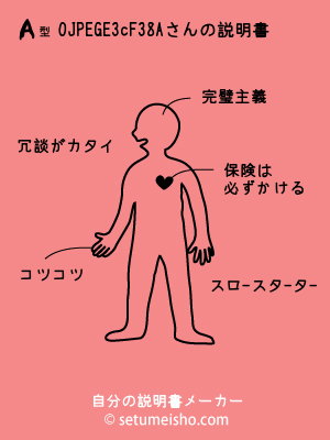 A�^%90%CE%93c%8F%83%88%EA����̐�����