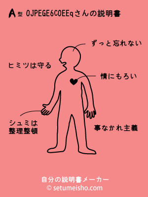 A�^%90%CE%96%EC%90%5E%8Eq����̐�����