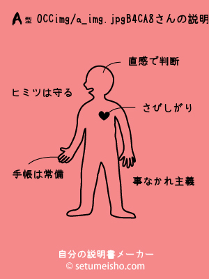 A�^%90%EC%8C%FB%94%5C%8A%88����̐�����