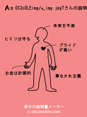 A�^%90%EC%93c%8DL%8E%F7����̐�����