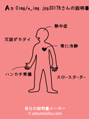 A�^%90%F3%8D%81%97B����̐�����