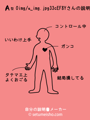 A�^%90%F3%93c%8E%9F%98Y����̐�����