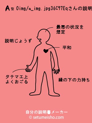 A�^%90%F3%96%EC%89%B7%8Eq����̐�����