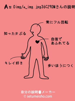 A�^%90%F3%96%EC%92%89%90M����̐�����