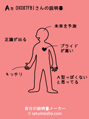 A�^%90X%8D%E8%97F%8BI����̐�����