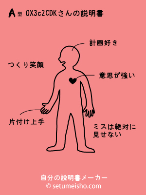 A�^%90X%93c%92%BC%8DK����̐�����