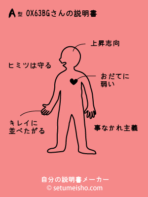 A�^%90X%96%83%8BG����̐�����