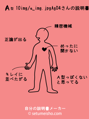 A�^%91%90%FAg%8D%84����̐�����