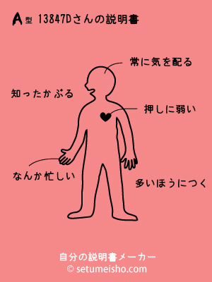 A�^%91%93%88%E4%97D����̐�����