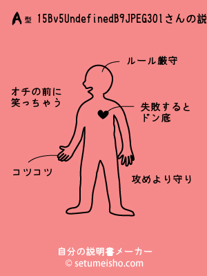 A�^%91%E5%8Bv%95%DB%89%C3%90l����̐�����