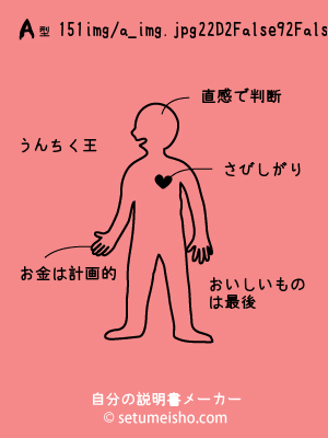 A�^%91%E5%91%F2%82%BD%82%A9%82%A8����̐�����