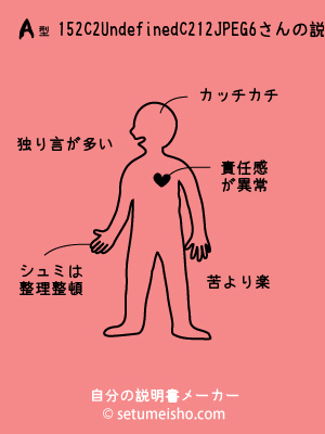 A�^%91%E5%92%7C%82%DC%82%B1%82%C6����̐�����