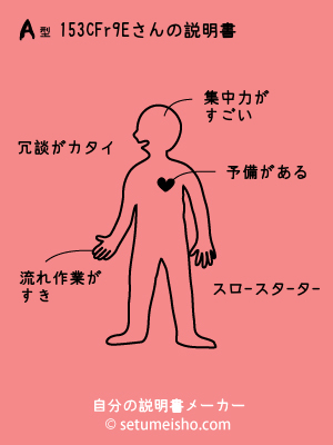 A�^%91%E5%93%8C%8Fr%89%EE����̐�����