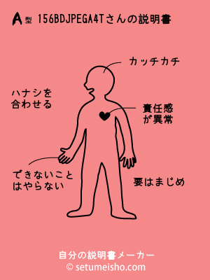 A�^%91%E5%96%7B%8D%CA%94T����̐�����