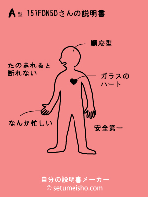 A�^%91%E5%97F%8DN%95%BD����̐�����