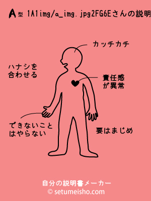 A�^%91%EA%91%F2%8FG%96%BE����̐�����