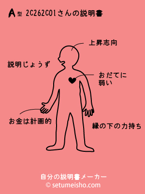 A�^%92%7C%92%86%92%BC%90l����̐�����