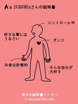 A�^%92%7C%93%E0%8C%8B%8Eq����̐�����