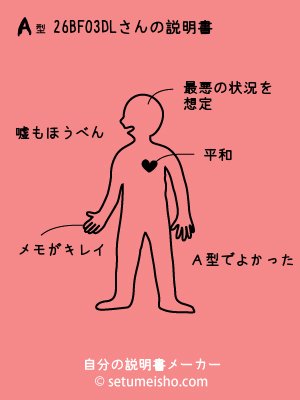 A�^%92%86%8B%8F%90%B3%8DL����̐�����