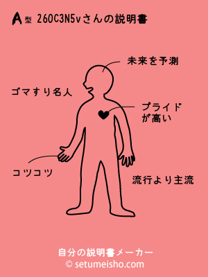 A�^%92%86%90%BC%93N%95v����̐�����