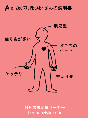 A�^%92%86%90%EC%E3%C4%8Eq����̐�����