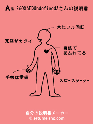 A�^%92%86%90X%96%BE%8D%D8����̐�����