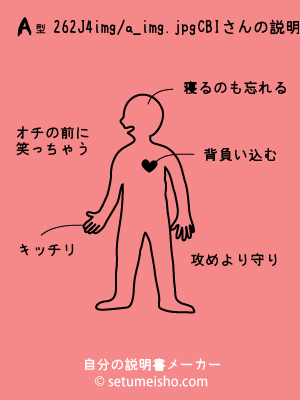 A�^%92%86%92J%94%FC%8BI����̐�����