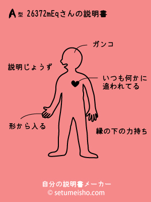 A�^%92%86%93%87%92m%8Eq����̐�����