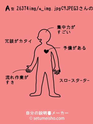 A�^%92%86%93%87%94%FC%89%C3����̐�����