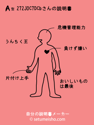 A�^%92%B7%92J%90%EC%97%9D%8Cb����̐�����