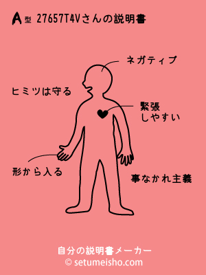 A�^%92%B7%96%E5%97T%94V����̐�����