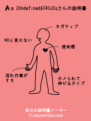 A�^%92%D6%8C%B4%8Cc%8Eq����̐�����