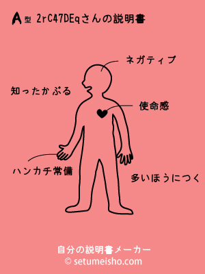 A�^%92r%8C%B4%97D%8Eq����̐�����