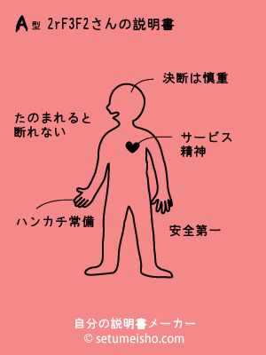 A�^%92r%8F%E3%8F%B2����̐�����