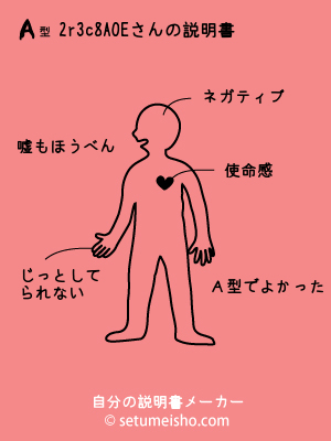 A�^%92r%93c%88%EA%90%5E����̐�����