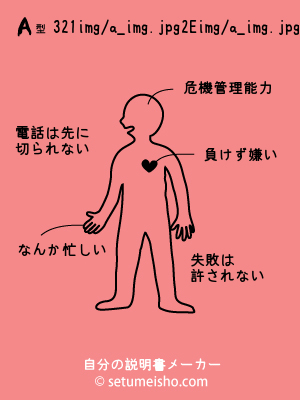 A�^%93%82%91%F2%8E%F5%96%BE����̐�����