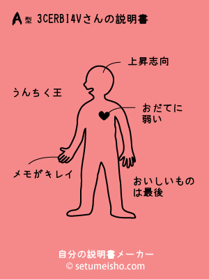 A�^%93%8C%8ER%8BI%94V����̐�����