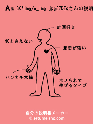 A�^%93%8C%94%F6%97%9D%8Eq����̐�����