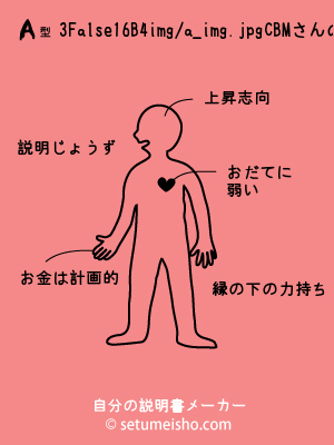 A�^%93%A1%96%7B%94%FC%8BM����̐�����