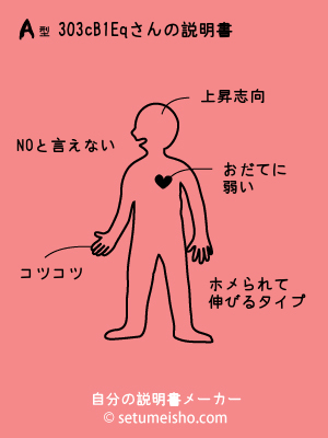 A�^%93%E0%93c%8B%B1%8Eq����̐�����