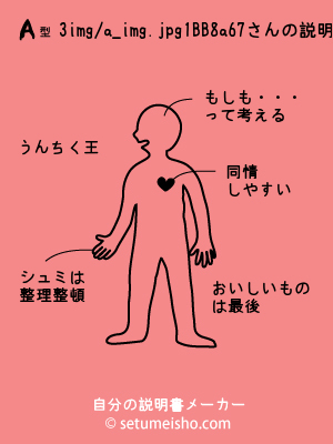 A�^%93%F1%8B%7B%98a%96%E7����̐�����