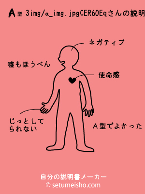 A�^%93%FC%8ER%96%40%8Eq����̐�����