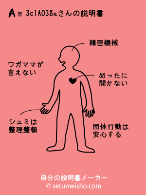 A�^%93c%91%BA%90%B3%98a����̐�����