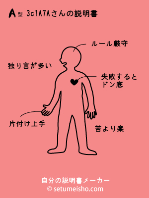 A�^%93c%91%BA%97%BA����̐�����