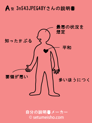 A�^%93n%95%94%93%C4%98Y����̐�����