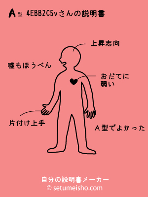 A�^%94%7E%8B%7B%92C%95v����̐�����