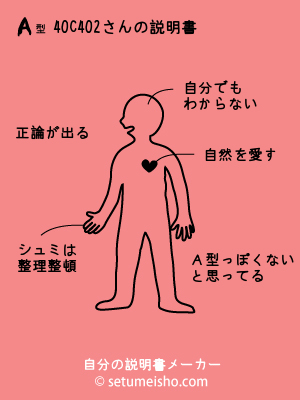 A�^%94%90%8C%B4%90%92����̐�����