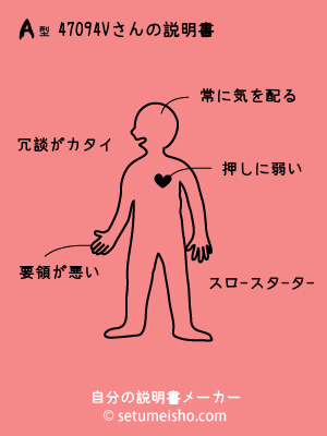 A�^%94%B7%90%E9%94V����̐�����