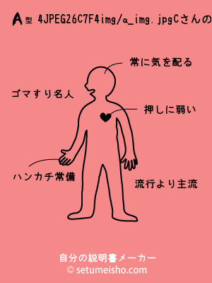 A�^%94%C2%96%EC%97F%94%FC����̐�����