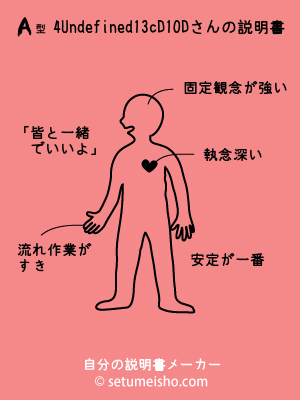 A�^%94%D1%93c%8D%81%90D����̐�����